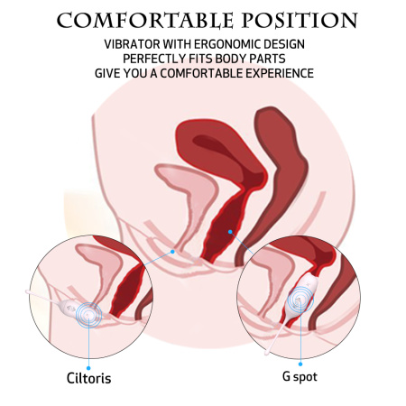MiaoU S-Hande - вагинальные шарики с вибрацией и пультом ДУ